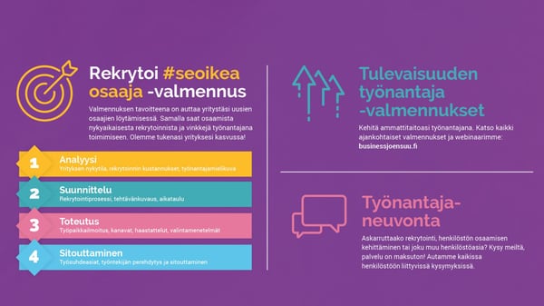 Rekrytoi #seoikeaosaaja -valmennus Business Joensuu
